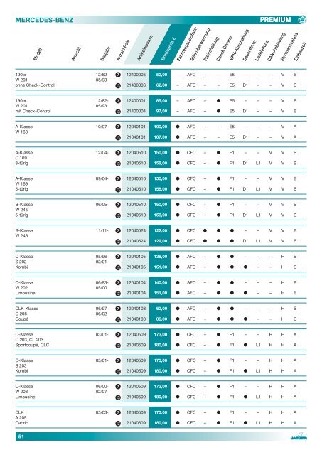 Elektrosatz-Katalog 2012