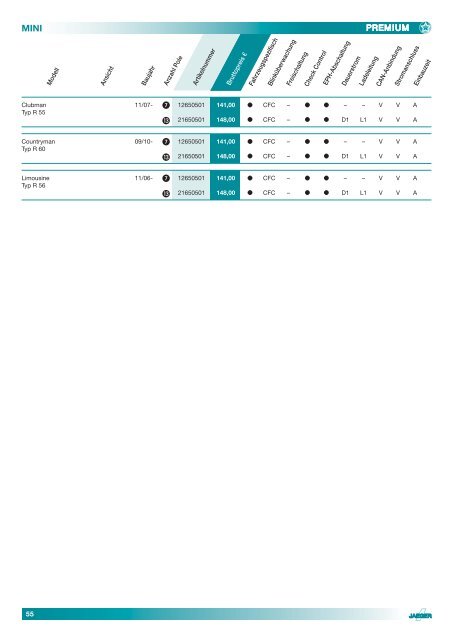 Elektrosatz-Katalog 2012