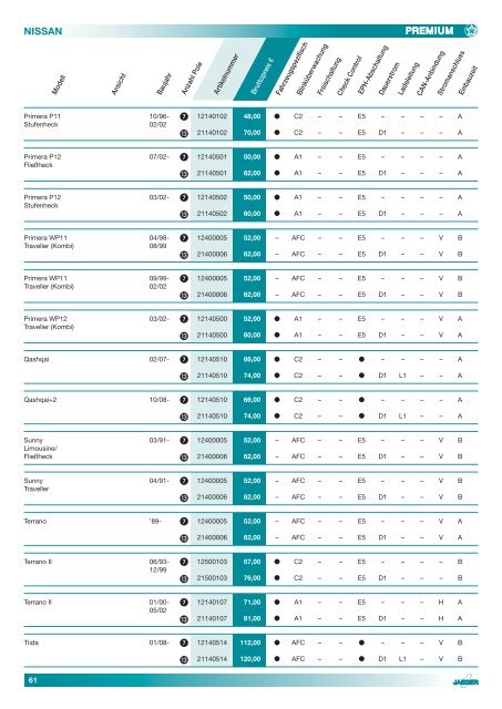 Elektrosatz-Katalog 2012