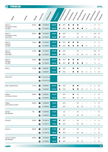 Elektrosatz-Katalog 2012