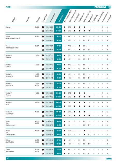 Elektrosatz-Katalog 2012