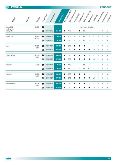 Elektrosatz-Katalog 2012