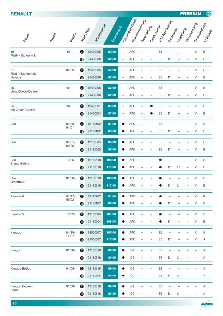 Elektrosatz-Katalog 2012