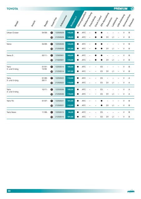 Elektrosatz-Katalog 2012