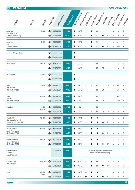 Elektrosatz-Katalog 2012