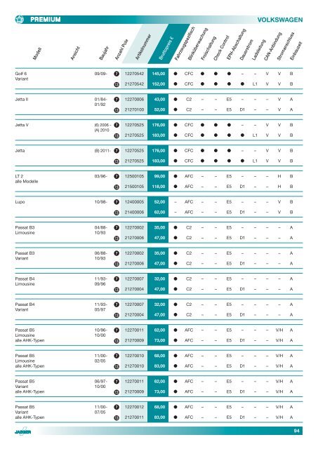 Elektrosatz-Katalog 2012