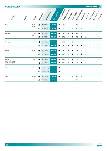 Elektrosatz-Katalog 2012