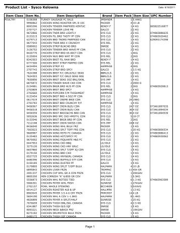 Sysco pricing guide