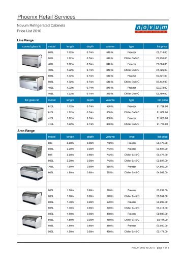 100730 Novum price list 2010a - Phoenix Retail Services