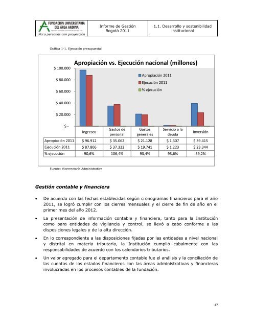 Descargue aquÃ­ - FundaciÃ³n Universitaria del Ãrea Andina