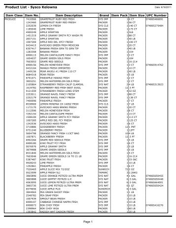 Product List - Sysco Kelowna