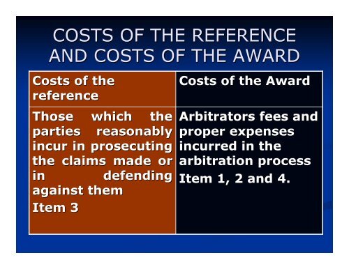 Cost and Fees