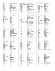 Greek and Latin Root Word Practice2