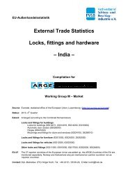 External Trade Statistics Locks, fittings and hardware â India â