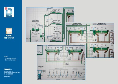 Mosaic tile system - DOMO