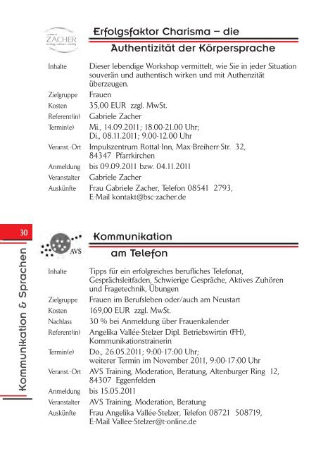 8 - Landkreis Rottal-Inn