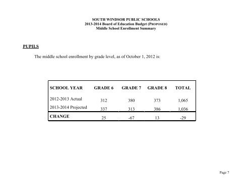 2013-2014 Board of Education Proposed Budget Book