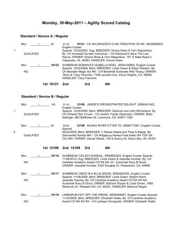 monday agility scored catalog - English Cocker Spaniel Club of ...