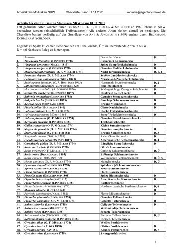 Arbeitscheckliste 2 Fassung Mollusken NRW Stand 01.11.2001 Fett ...