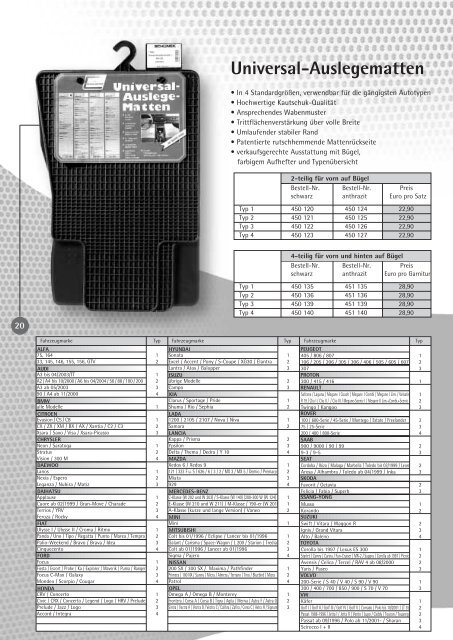 SCHâ€“NEK Preisliste 2005 - magna oil