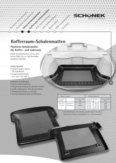 SCHâ€“NEK Preisliste 2005 - magna oil