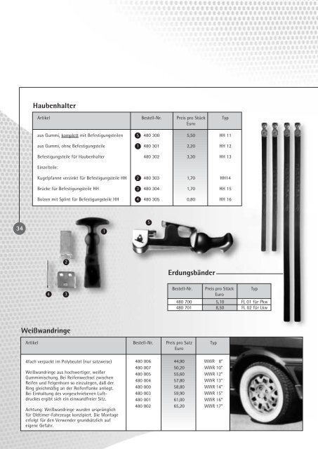 SCHâ€“NEK Preisliste 2005 - magna oil