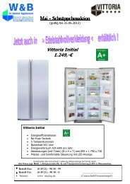 Vittoria Econica Initial und II Bar-Aktion Edelstahl Mai