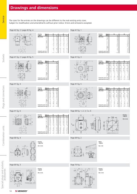 UK / IRL - Mennekes Electric Ltd