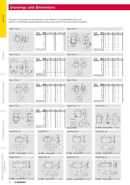 UK / IRL - Mennekes Electric Ltd