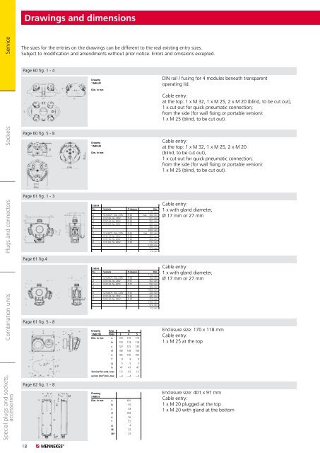 UK / IRL - Mennekes Electric Ltd