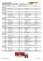 Ergebnisliste AK swim 500 m - bike  20 km - run ... - Kinzigtal Triathlon