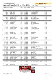 Ergebnisliste swim 500 m - bike  20 km - run 5 km - Kinzigtal Triathlon
