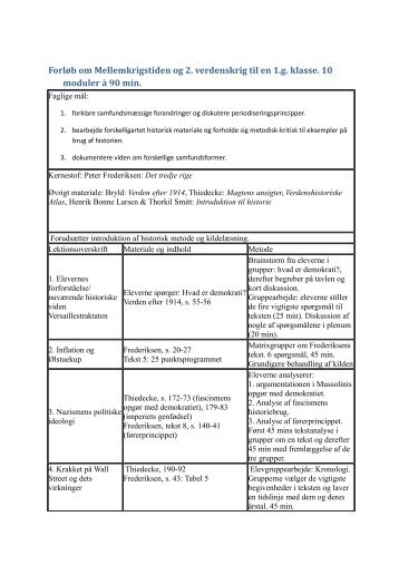 Forløb om Mellemkrigstiden og 2. verdenskrig til ... - historiedidaktik.dk