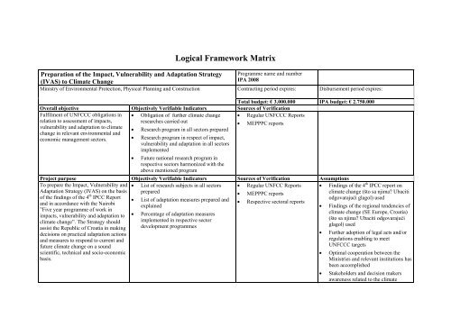 What Is Logical Framework Matrix - Infoupdate.org