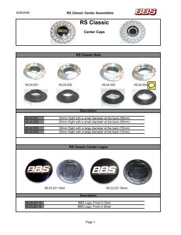 BBS hardware guide - SFX Performance Parts