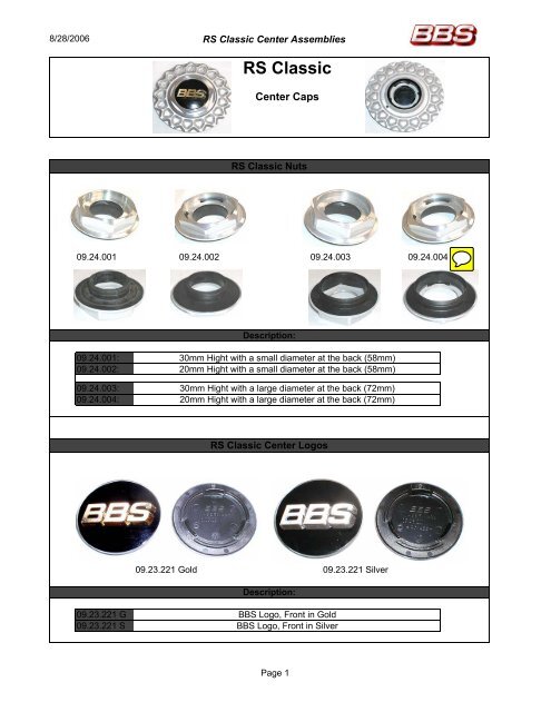 s Hardware Guide Sfx Performance Parts s Hardware Guide Sfx Performance Parts
