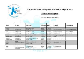 Adressliste der Energieberater in der Region 18 ... - Klima-Werkstatt