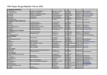 KMU Region Brugg Mitglieder Februar 2008