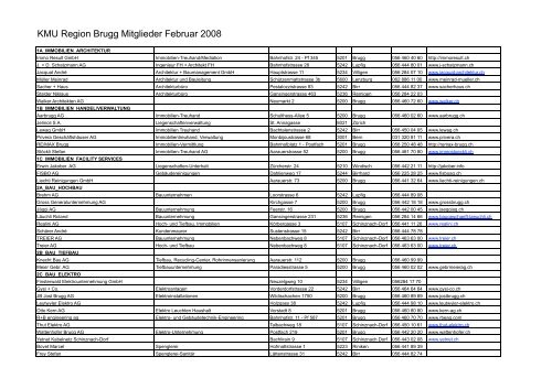 KMU Region Brugg Mitglieder Februar 2008