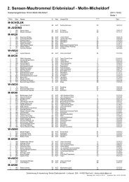 2. Sensen-Maultrommel Erlebnislauf - Molln-Micheldorf