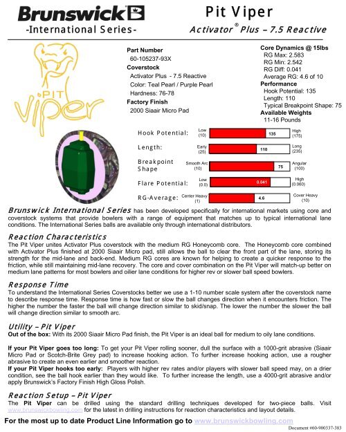 Pit Viper Info Sheet Brunswick Pit Viper Info Sheet Brunswick