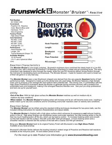 Monster Bruiser - Reactive - Brunswick