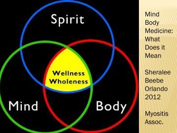 Mind Body Medicine - The Myositis Association