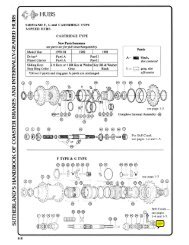 Shimano 333, FA, F Type, G Type, cartridge type - Sheldon Brown