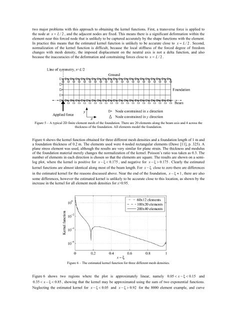 Non-local Models of Stiffness and Damping - Michael I Friswell