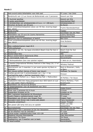 Ronde 2 1 Hele avond gratis bitterballen voor hele zaal FC Lisse ...