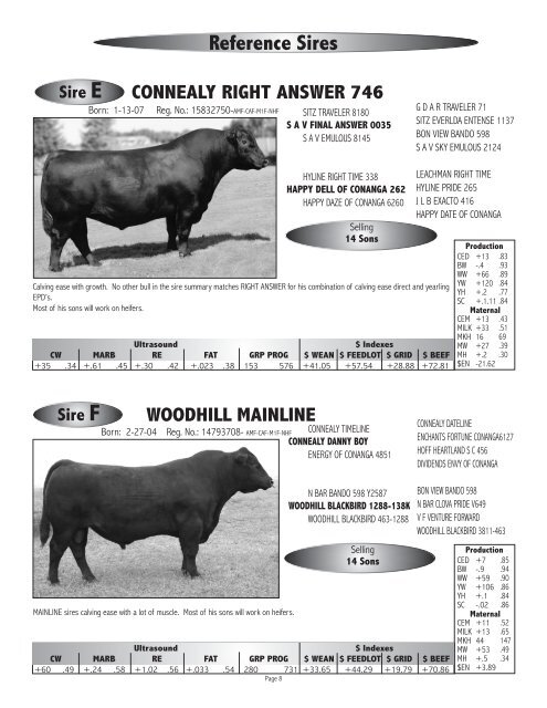 Download Catalog - BILL PELTON Livestock, LLC