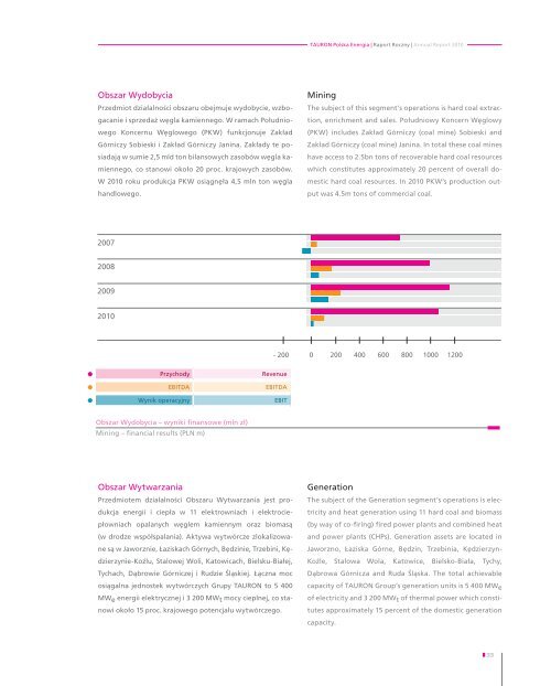 Raport Roczny Annual Report 2010 - Tauron