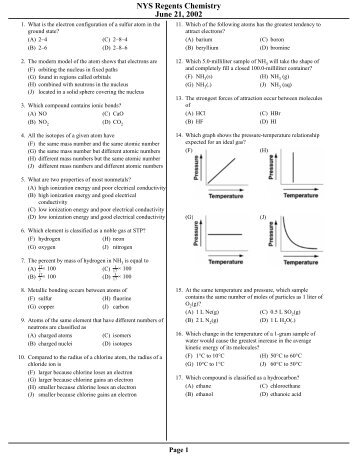 Reference Tables For Physical Setting Chemistry Reference