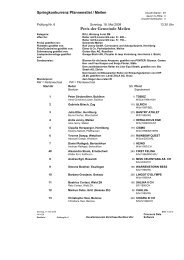 Startliste Prf Nr 6.rtf - KVZrU-Springkonkurrenz Pfannenstiel/Meilen